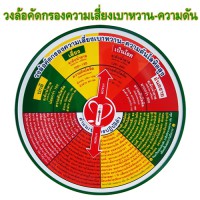 วงล้อคัดกรองความเสี่ยง ความดัน - เบาหวาน 0